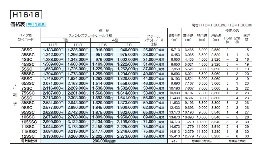 スタックラインNR4型(先端ノンレール)【2024年版】_価格_2