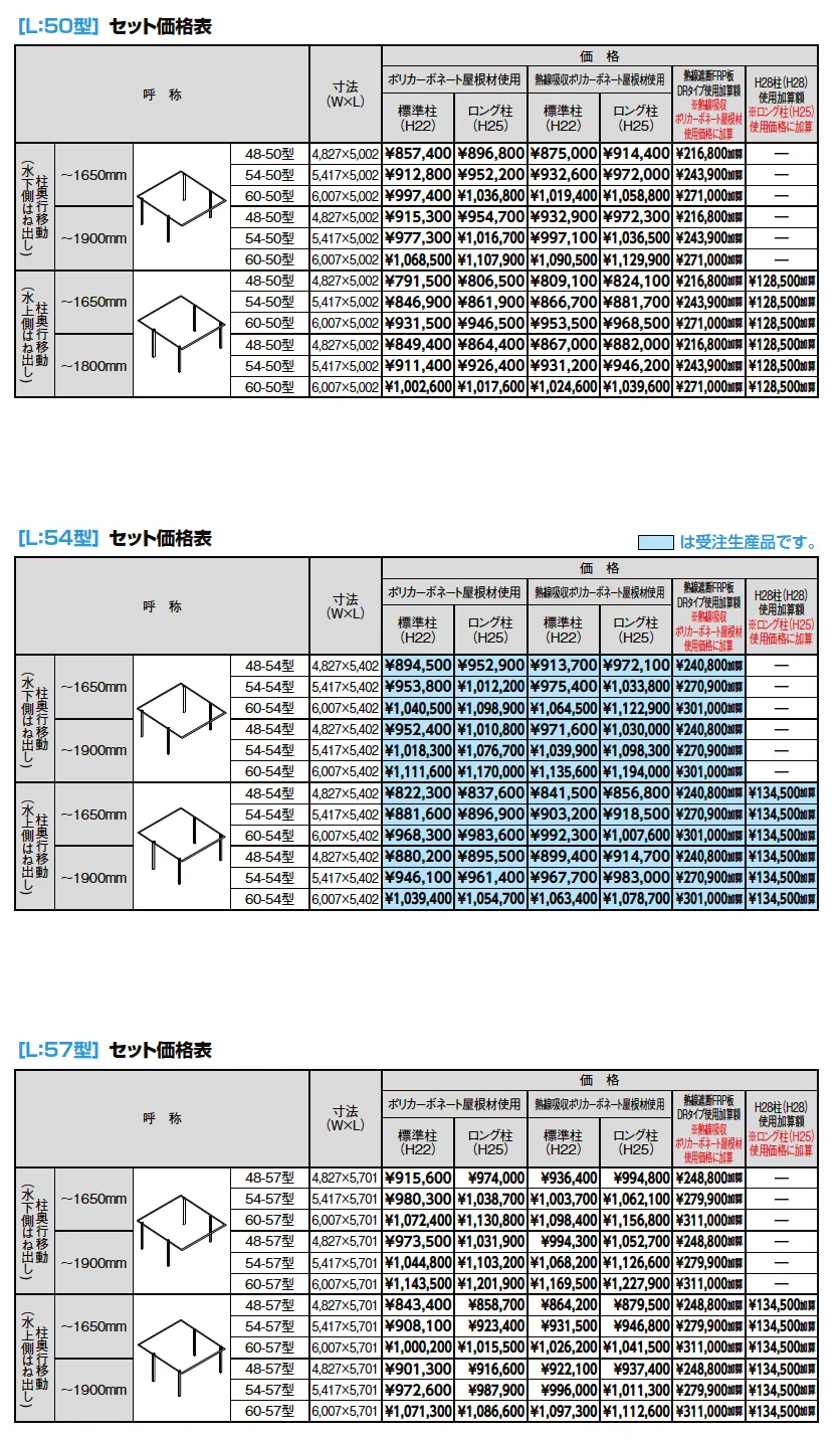 フーゴF 2台用 柱奥行移動【2023年版】_価格_1