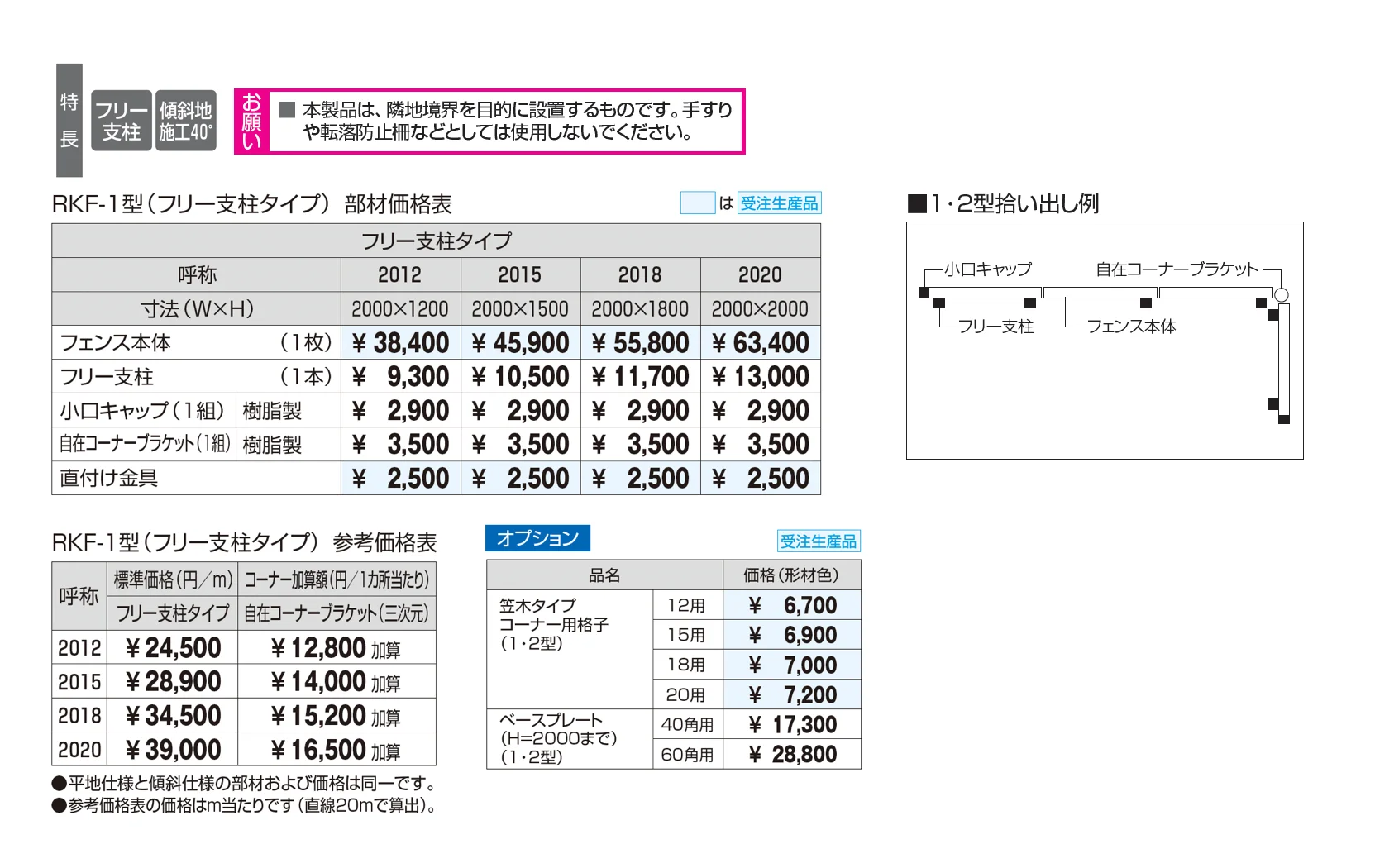 フレラインフォルテ1型 笠木タイプ フリー支柱タイプ【2025年10月価格改訂版】_価格_1