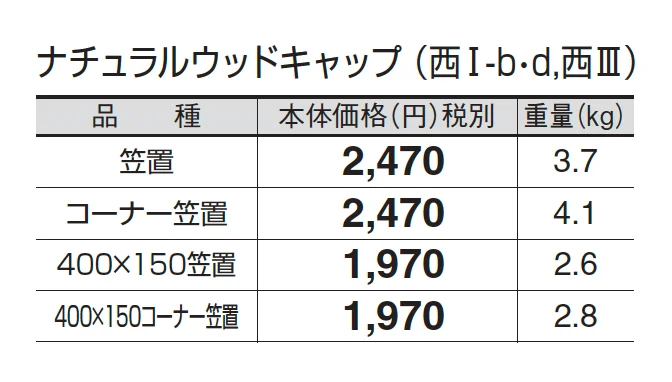 ナチュラルウッドキャップ_価格_4