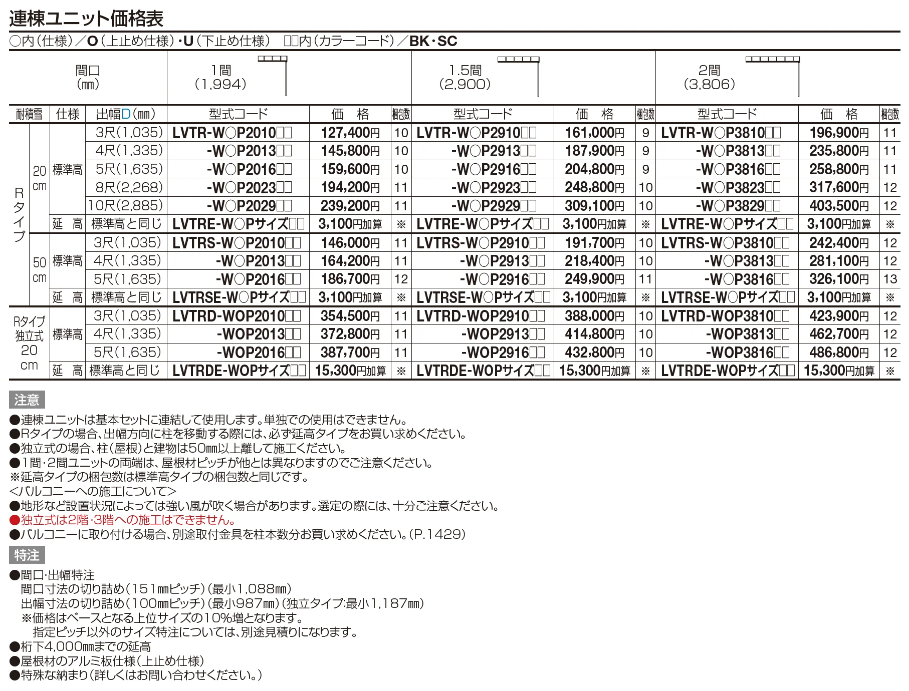 バリューテラス Rタイプ/Rタイプ独立式(関西間)【2023年版】_価格_2