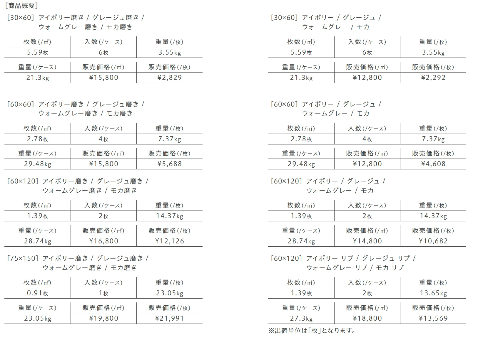 リミックス_価格_4
