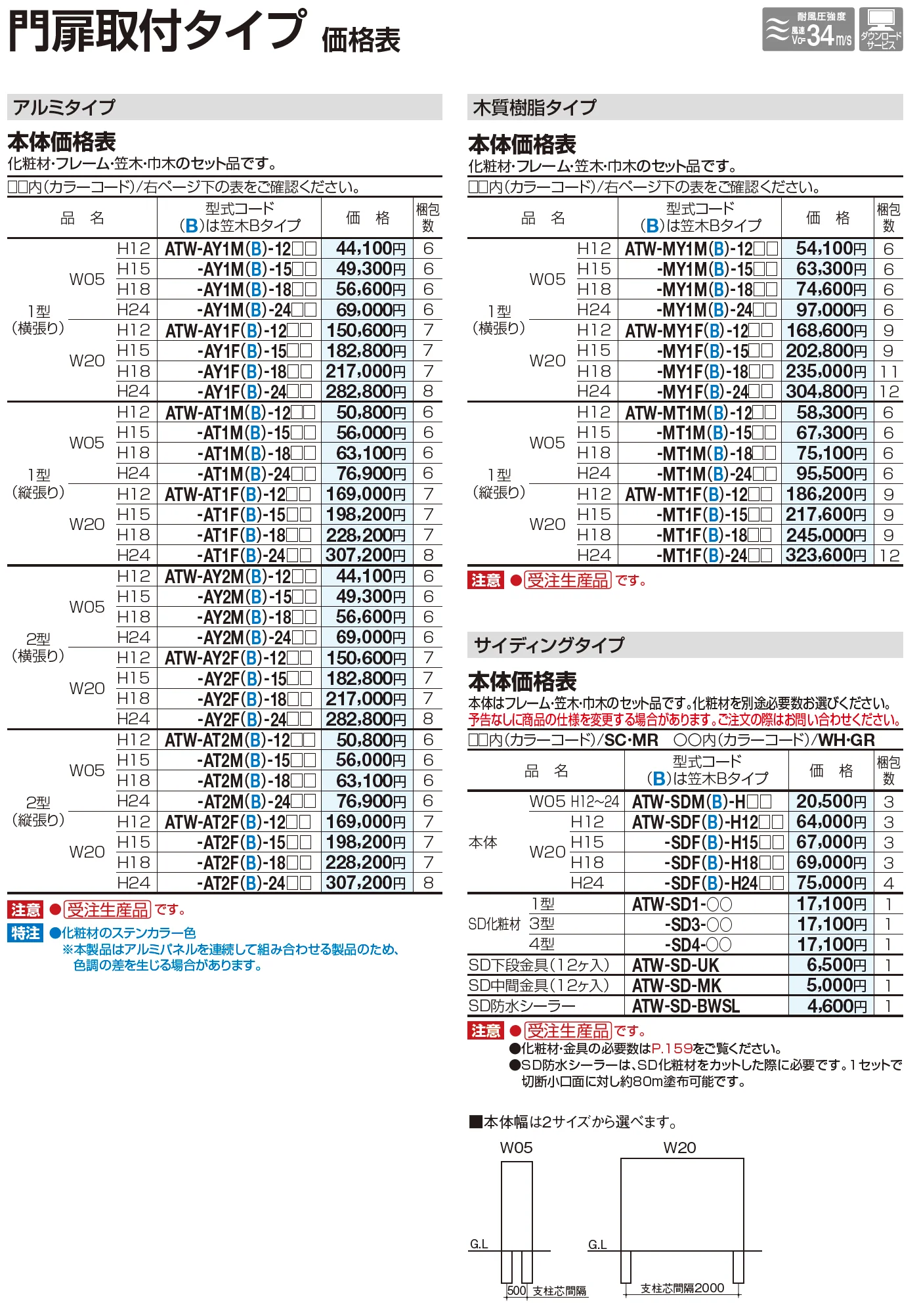 アートウォールmodern(モダン) 門扉取付タイプ【2023年版】_価格_1