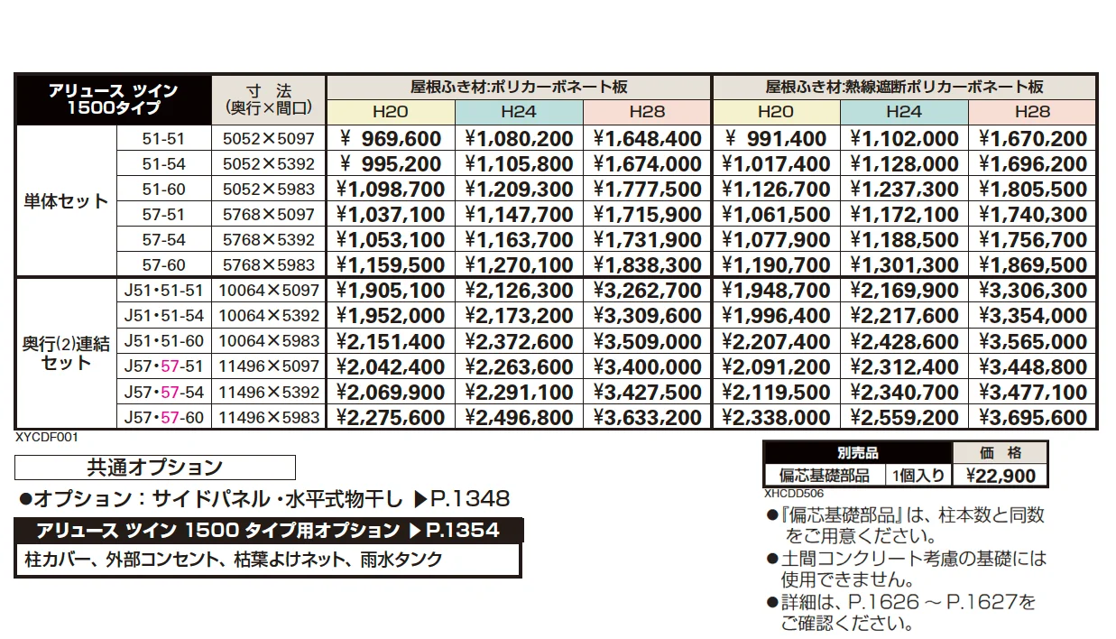 アリュース ツイン 1500タイプ 単体セット/奥行(2)連結セット【2023年版】_価格_1