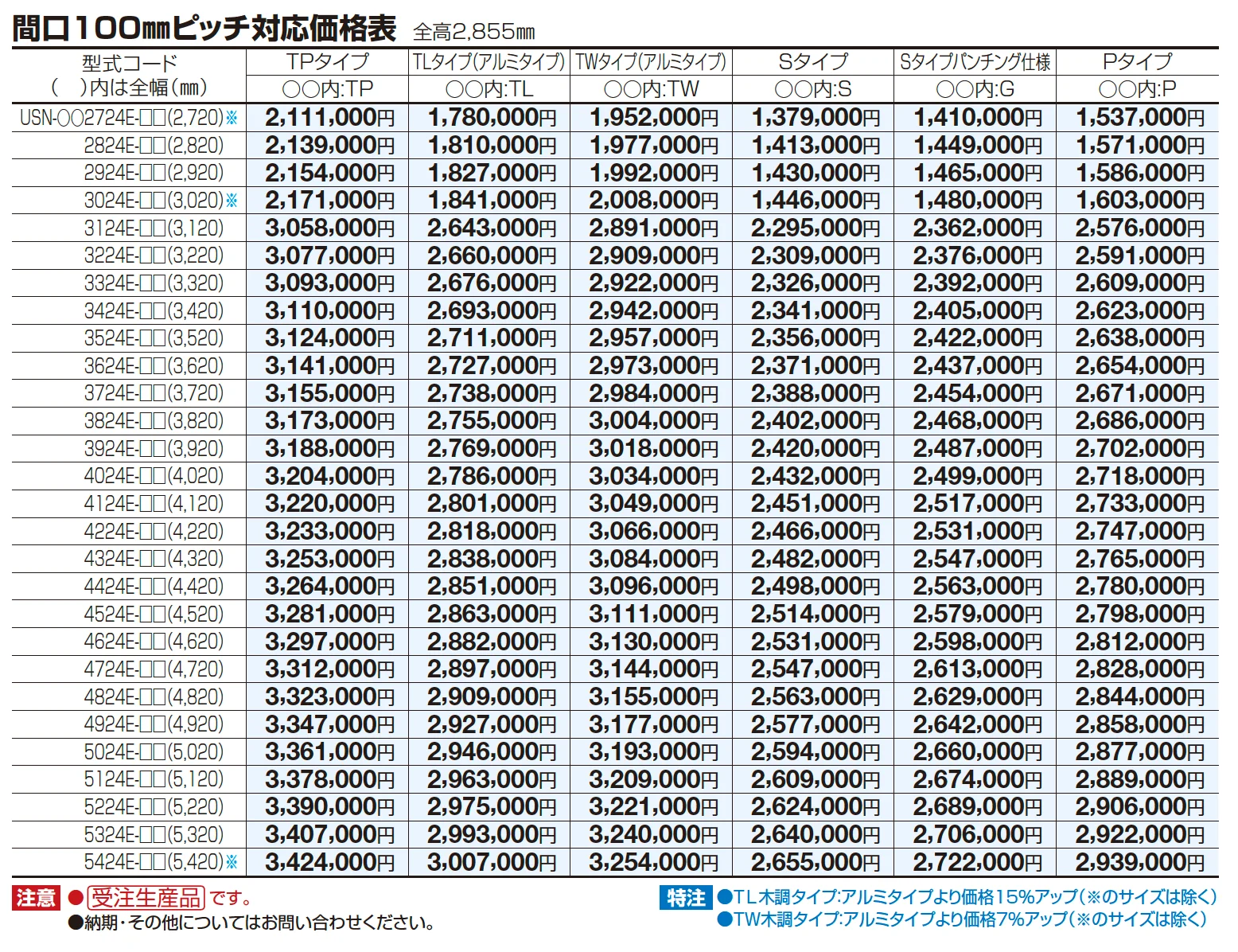 USファサードユニットシャッター(TPタイプ,単独仕様)【2023年版】_価格_3