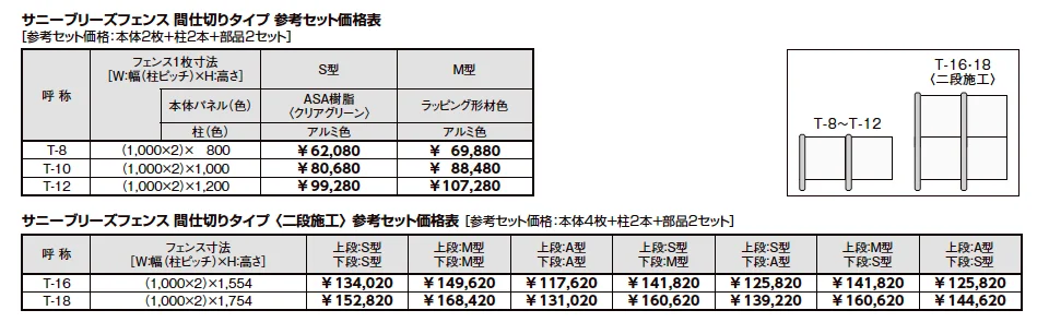サニーブリーズフェンス M型<ラッピング形材色タイプ>【2023年版】_価格_1
