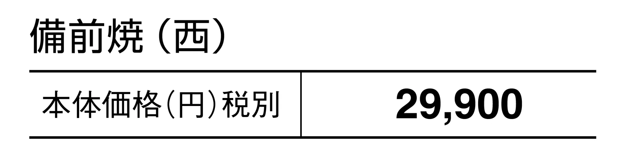 備前焼【2025年版】【廃番】_価格_2