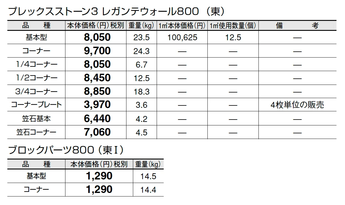 プレックスストーン3 レガンテウォール 800【2025年版】_価格_1