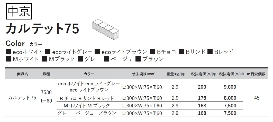 カルテット75【2024年版】_価格_3