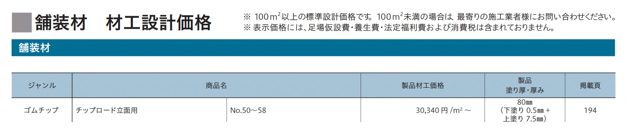 チップロード(立面用)_価格_1