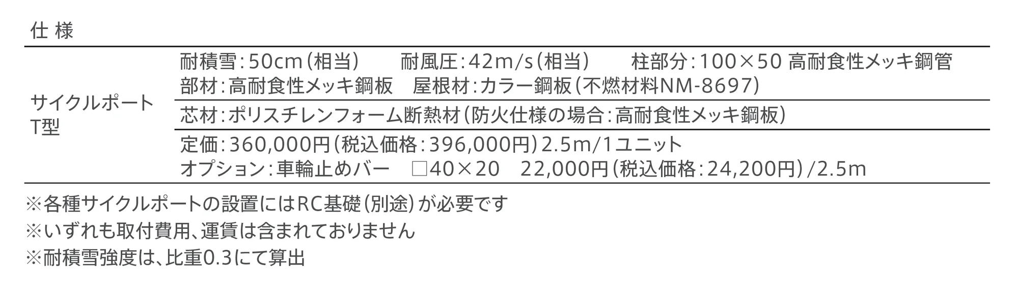 サイクルポート T型_価格_1