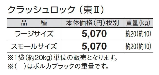 クラッシュロック_価格_2
