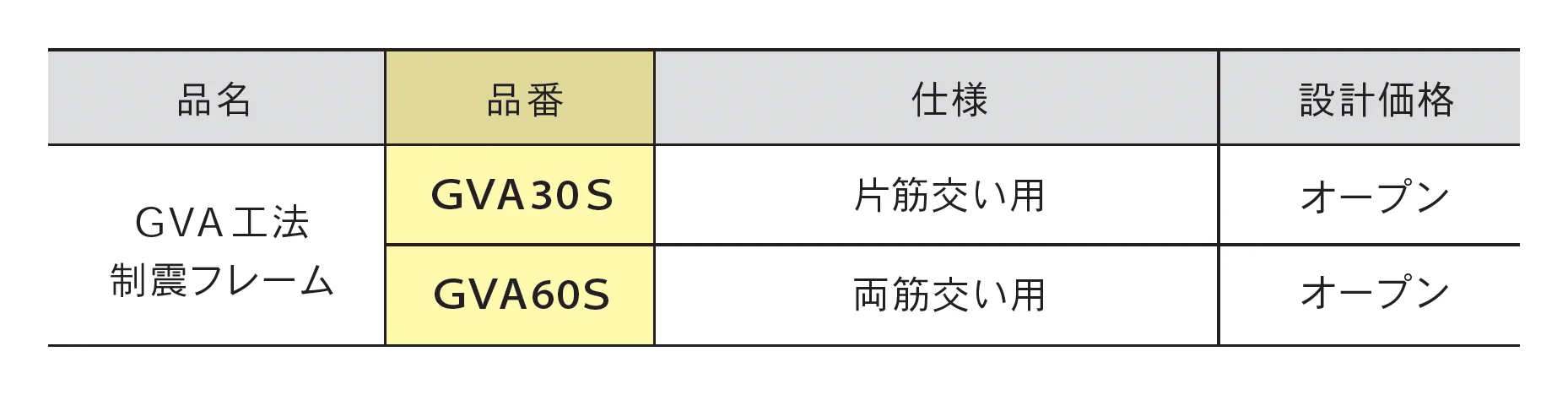 制震システムGVA_価格_1