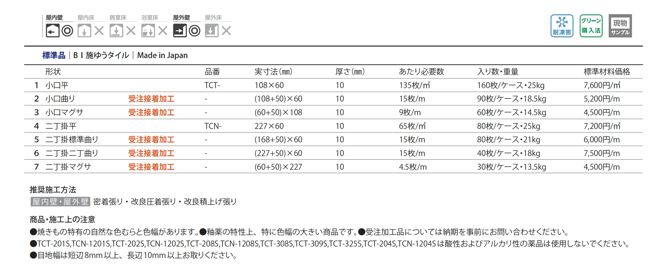 小口・二丁掛_価格_1