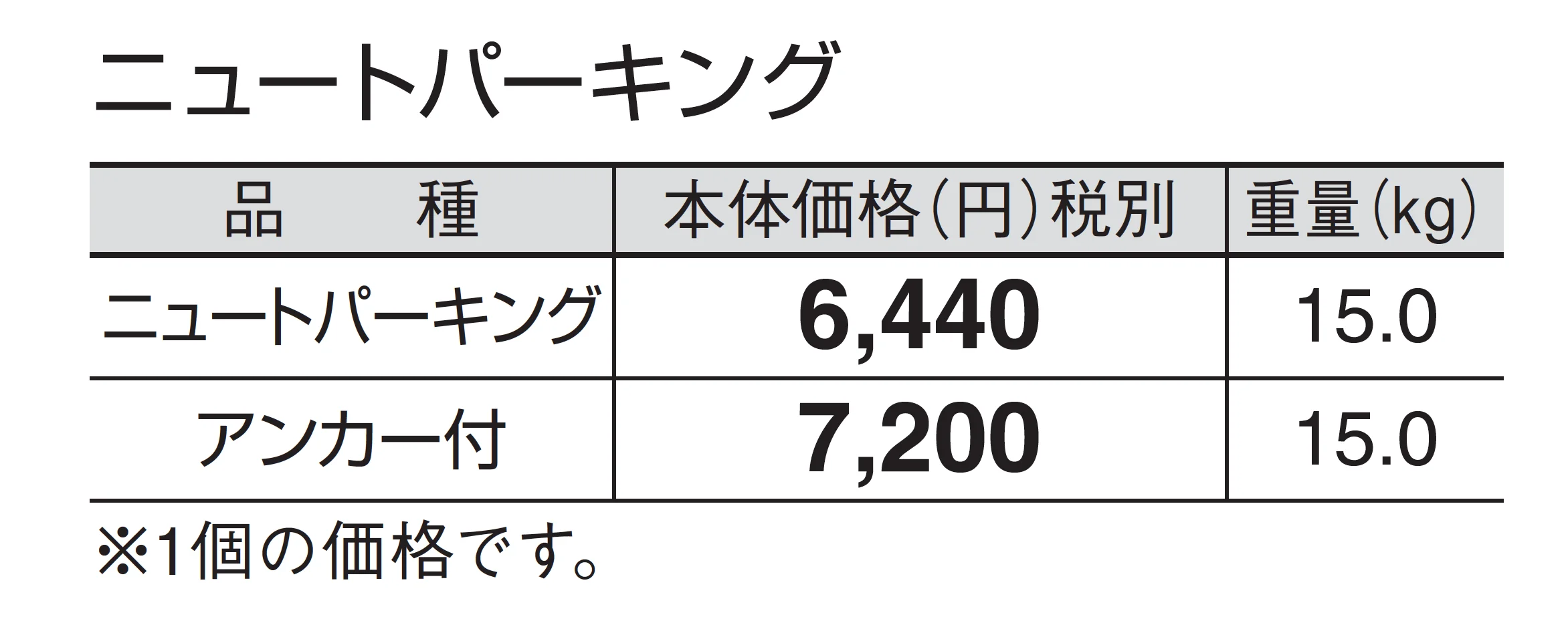 ニュートパーキング_価格_1