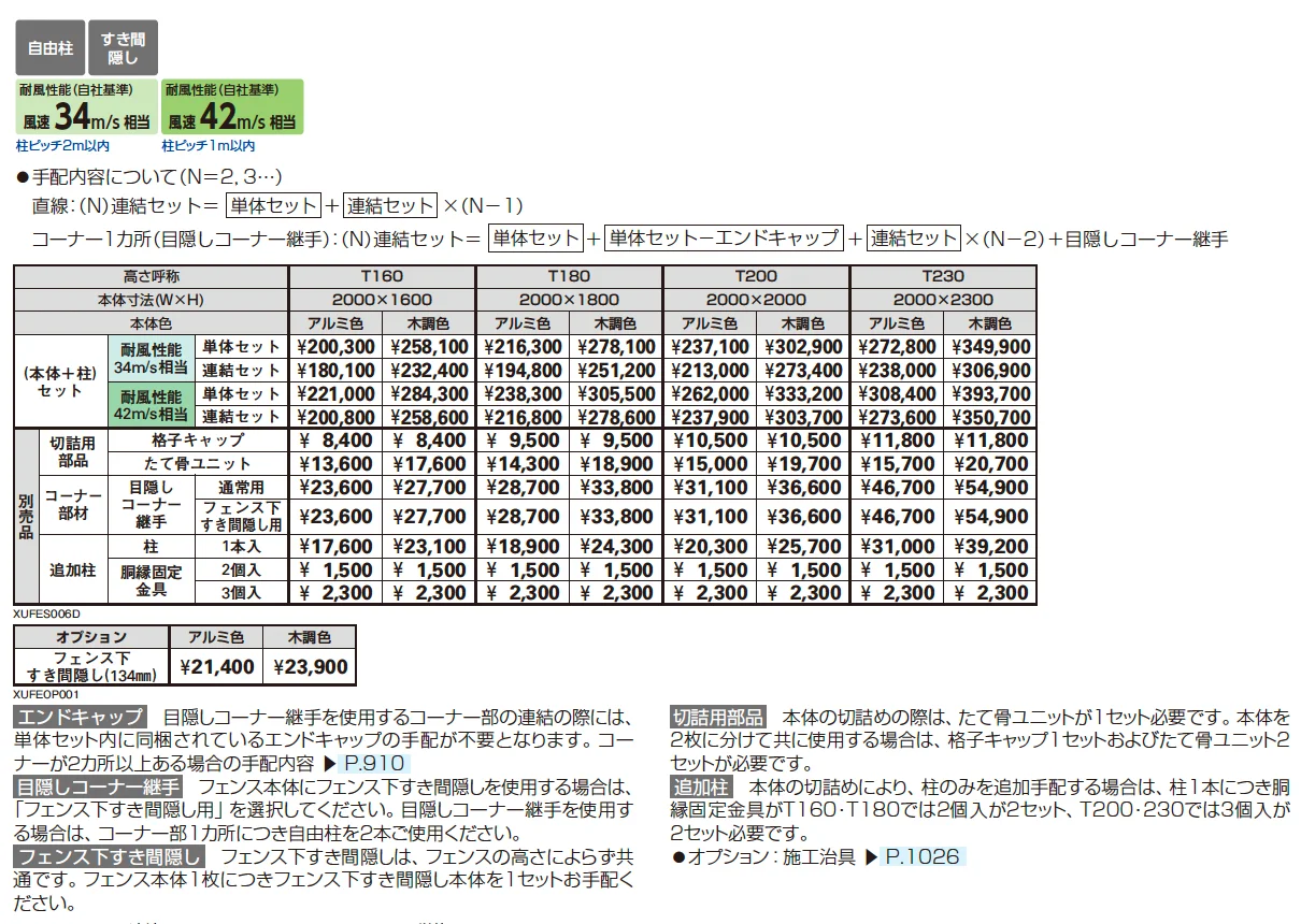 ルシアス スクリーンフェンス S06型 ルーバー【2025年版】_価格_1