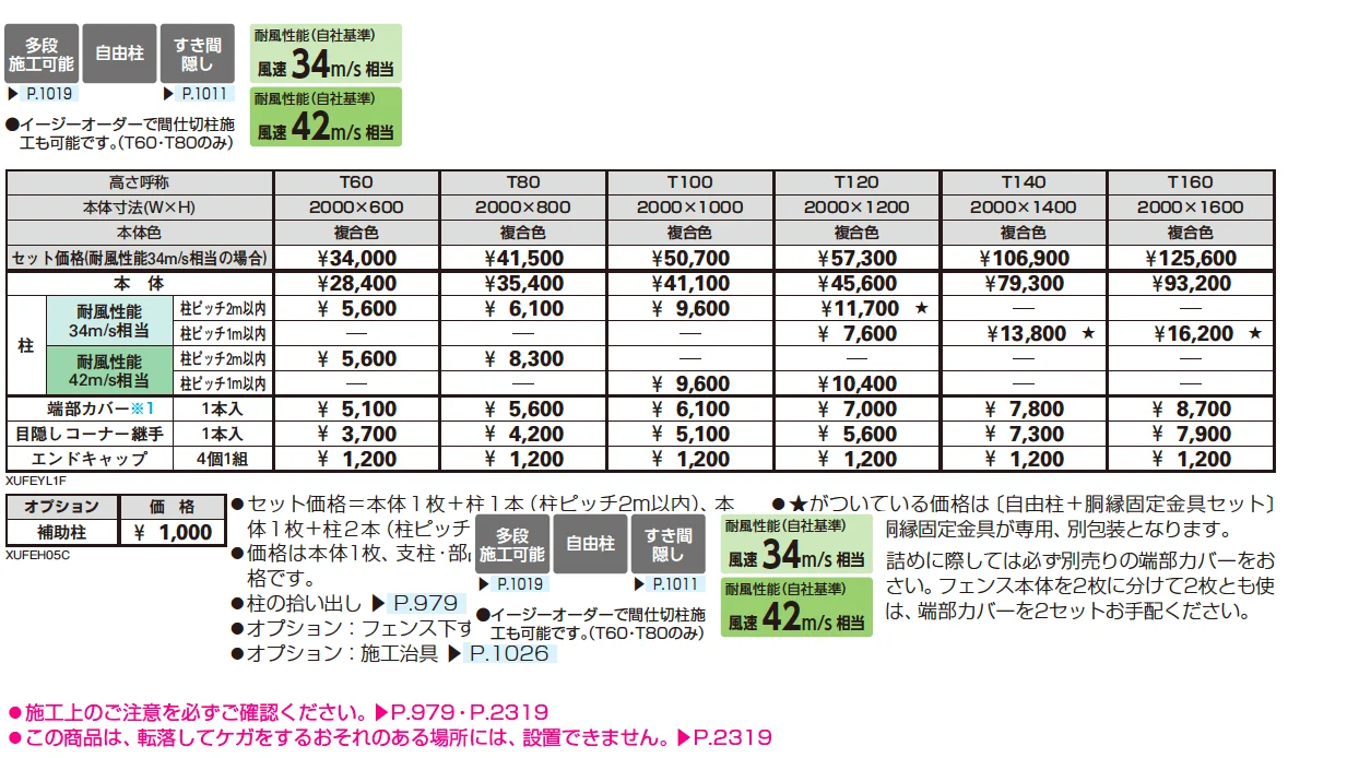 ルシアス フェンス YL1F型 横ルーバー【2025年版】_価格_1