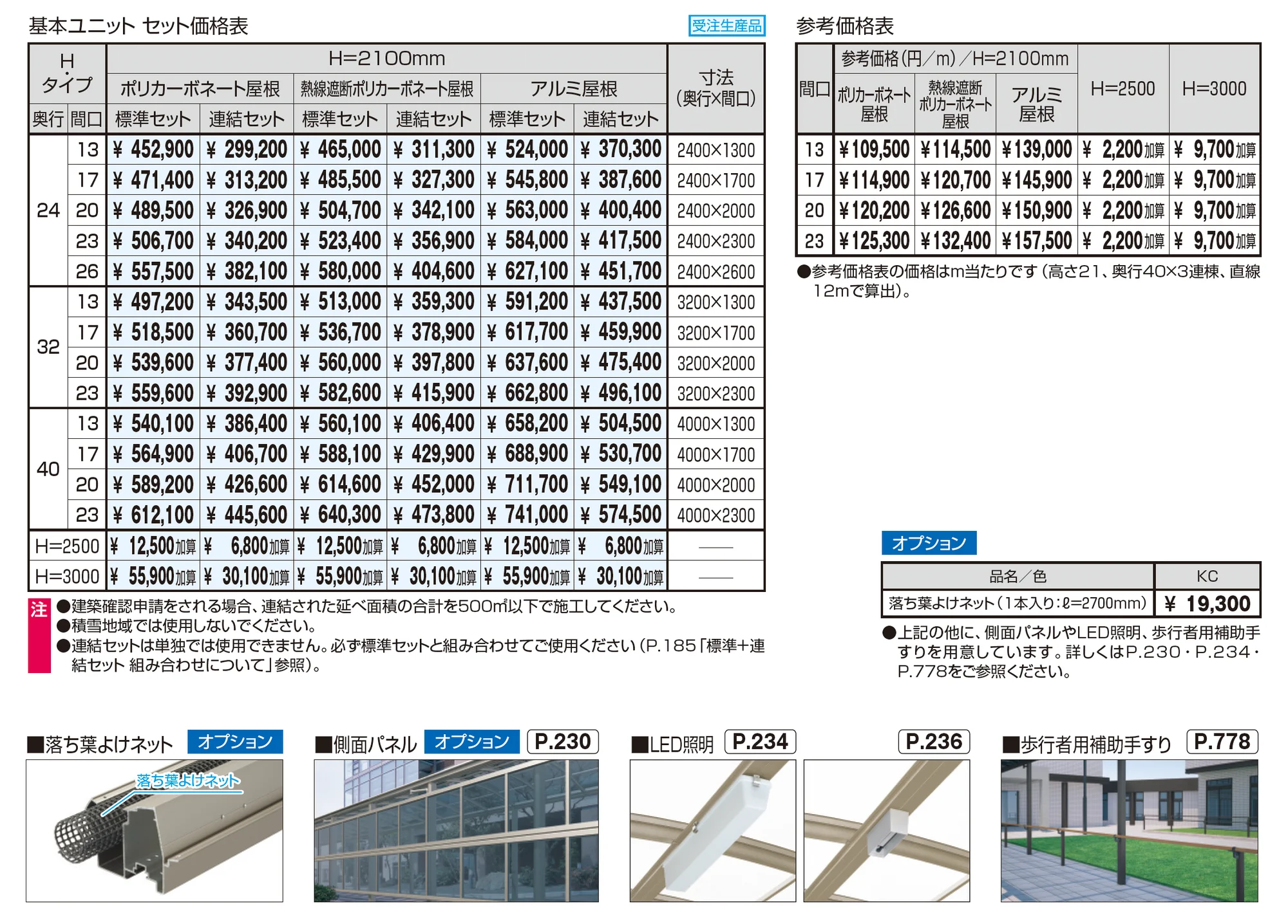 ファインロードS 一本柱タイプ(偏芯柱) 一般地域型 基本ユニット_価格_1