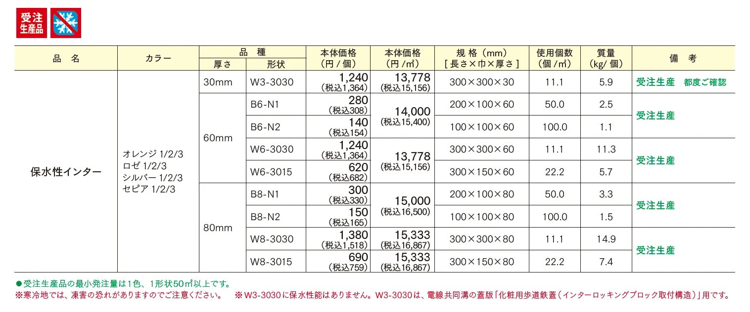 保水性インター【2025年版】_価格_1