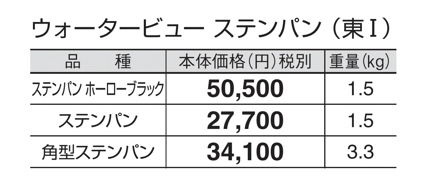 ウォータービュー ステンパン_価格_1