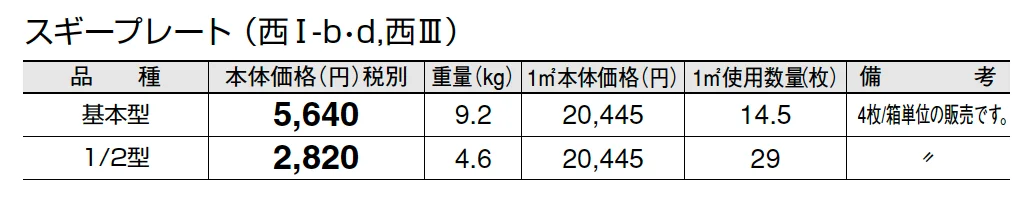 スギープレート【2025年版】_価格_4