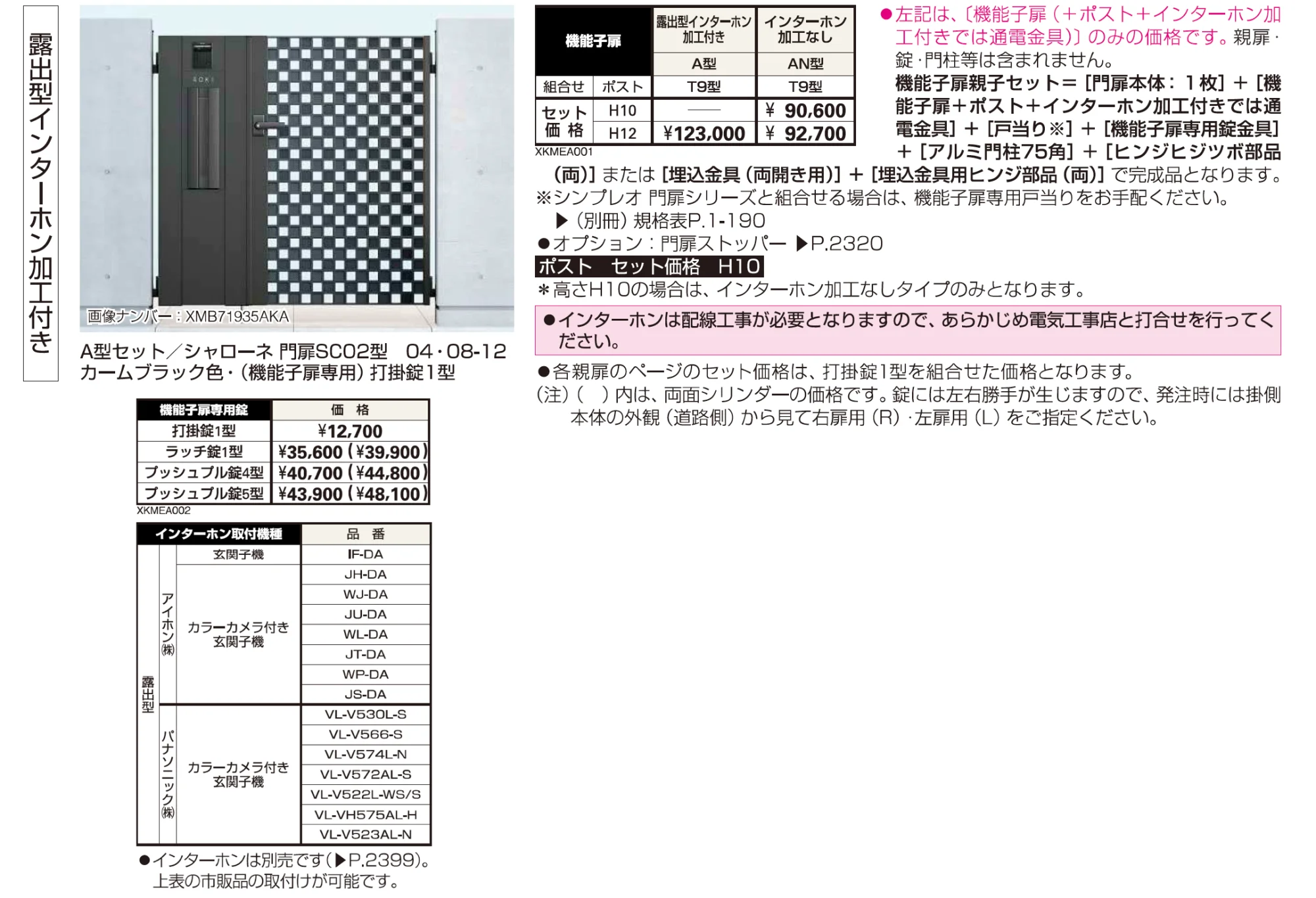 機能子扉A型／AN型【2023年版】_価格_1