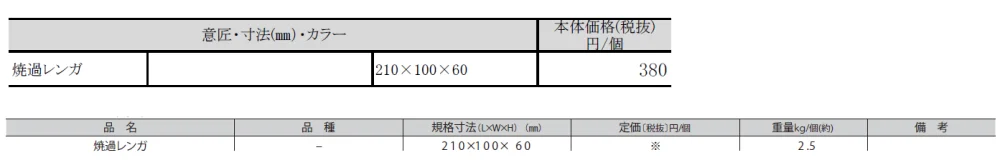 焼過レンガ【2024年版】_価格_1