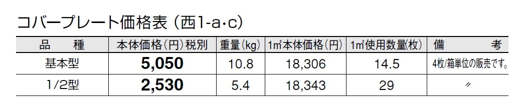 コバープレート【2024年版】_価格_3