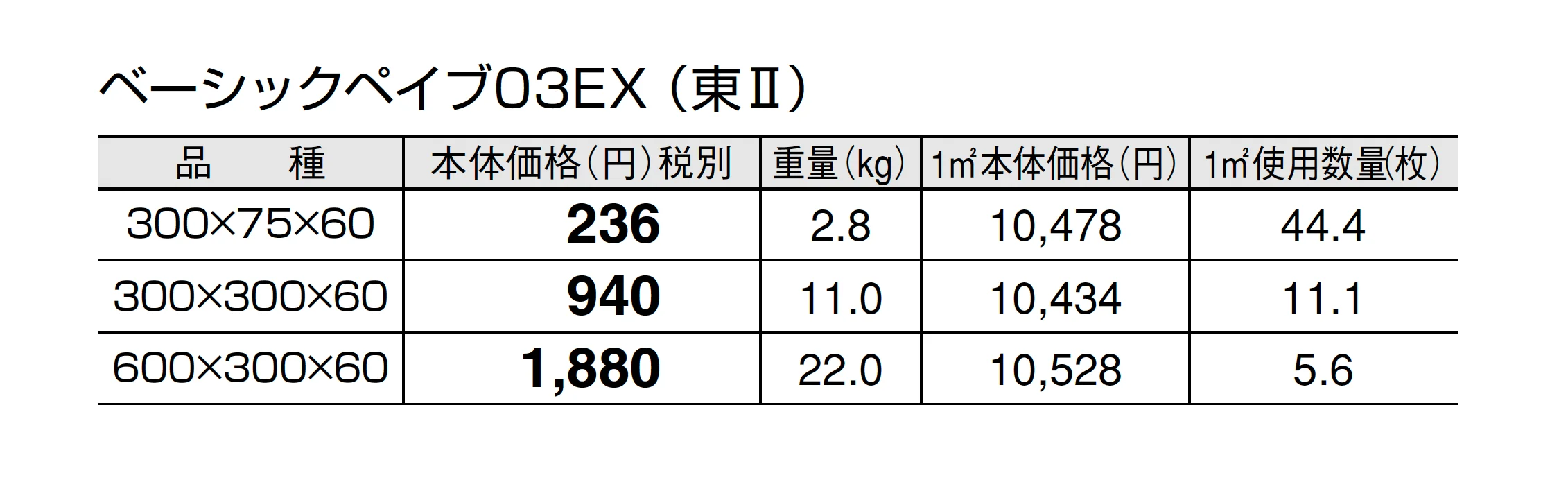 ベーシックペイブ03EX_価格_2