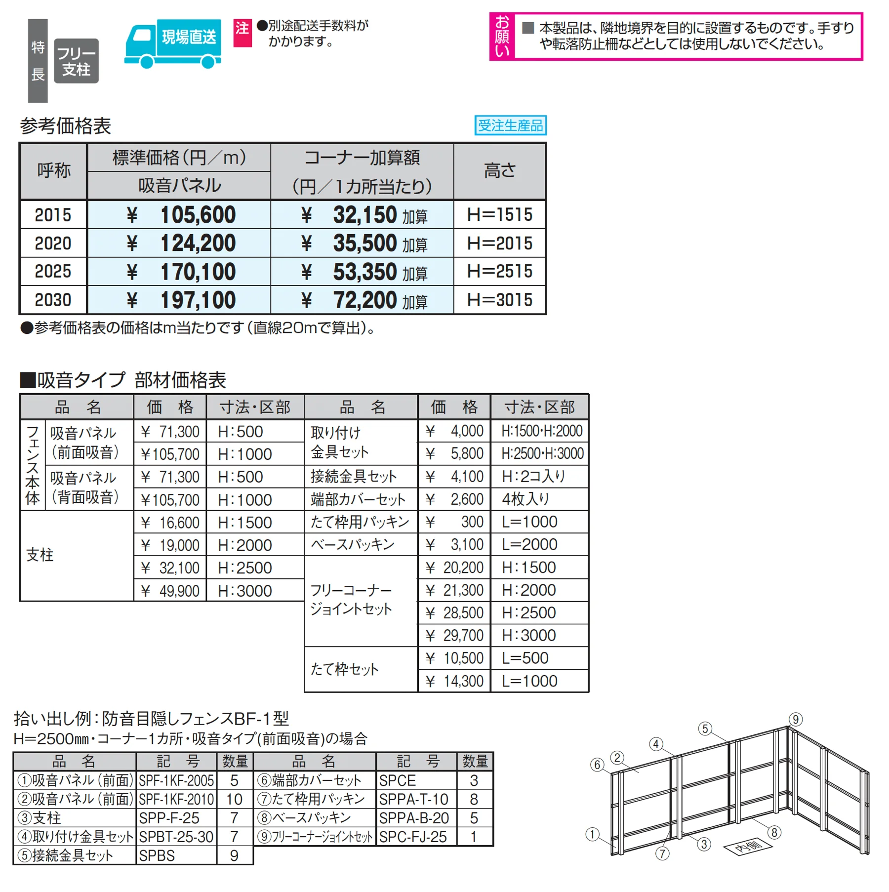 防音目隠しフェンスBF-1型 吸音タイプ【2025年版】_価格_1