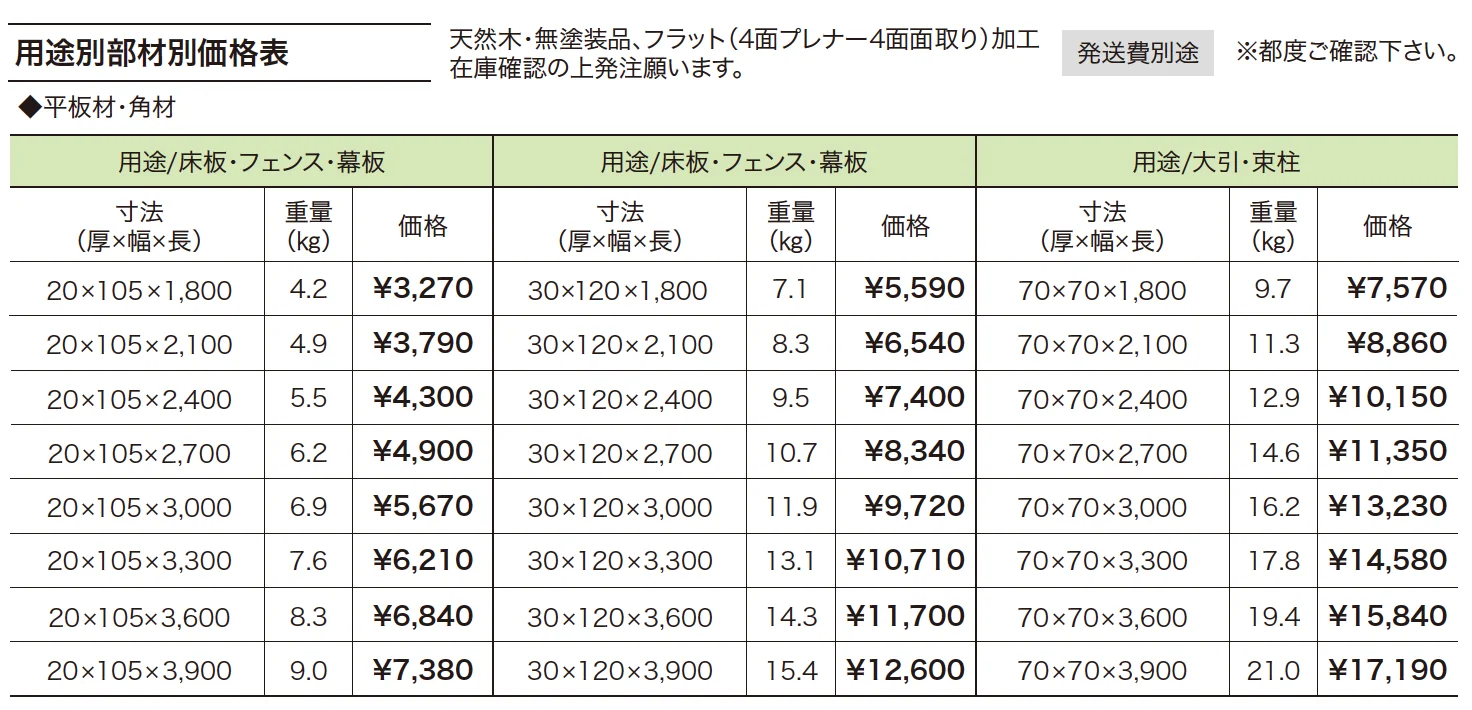 マニルカラ 【2022年版】_価格_1