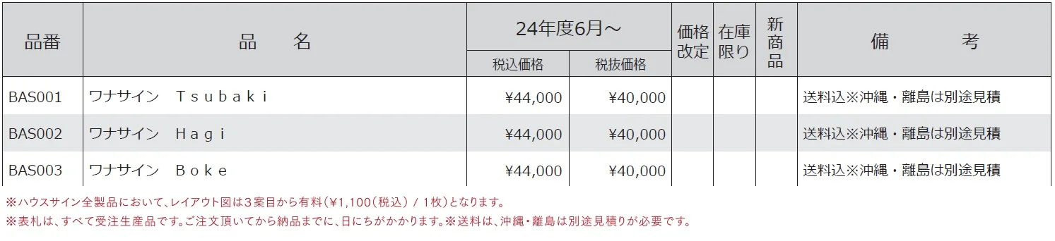 ハウスサイン ワナサイン【2024年版】_価格_1