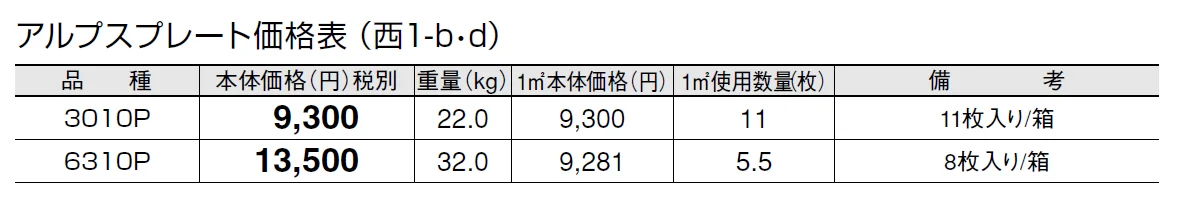 アルプス プレート(貼付材)【2024年版】_価格_4