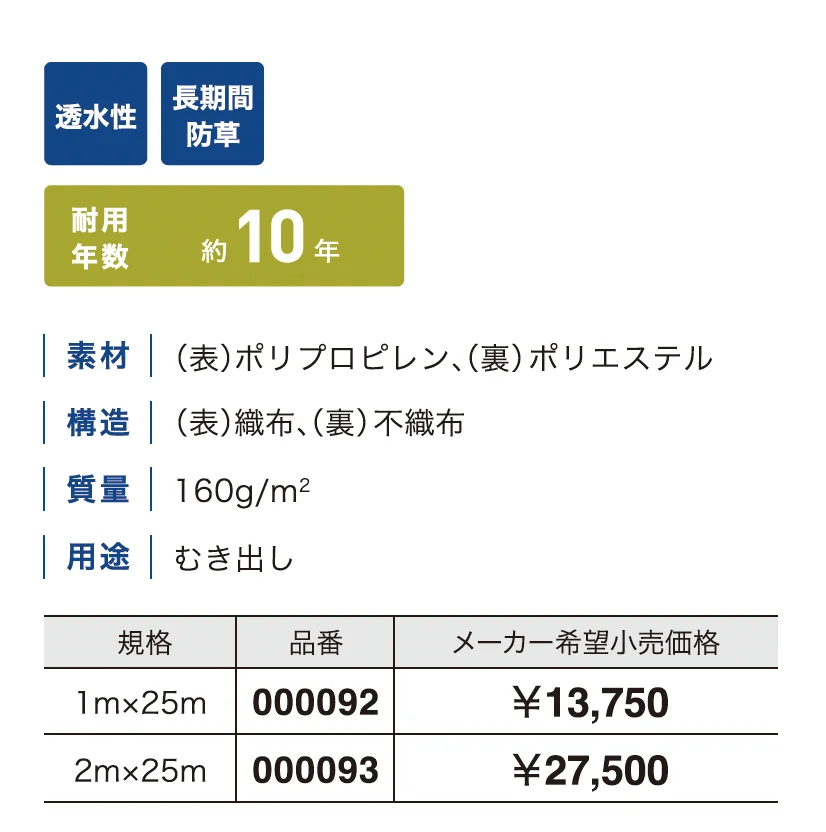 ナックス®︎ G160_価格_1