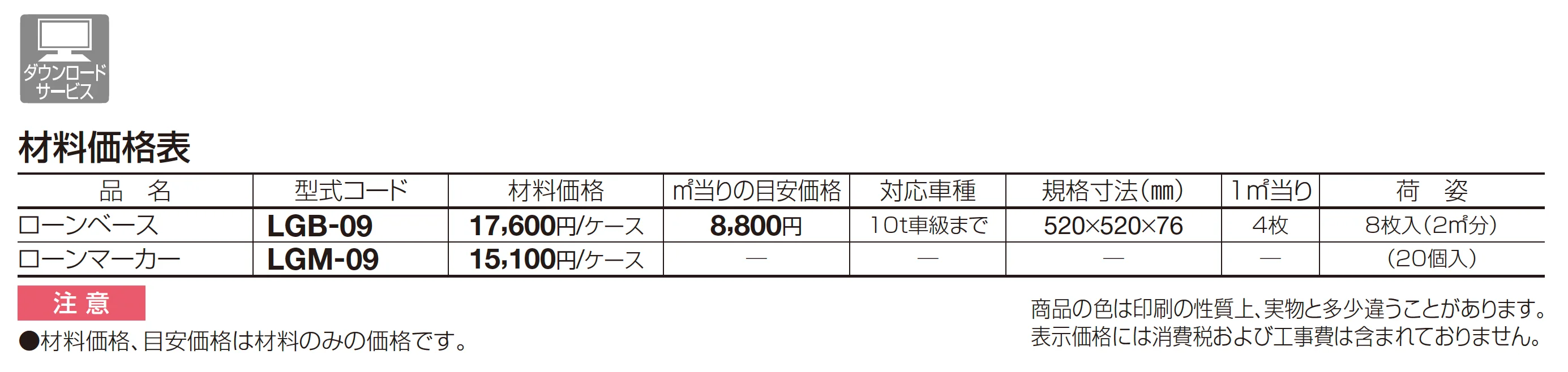 ローンベース_価格_1