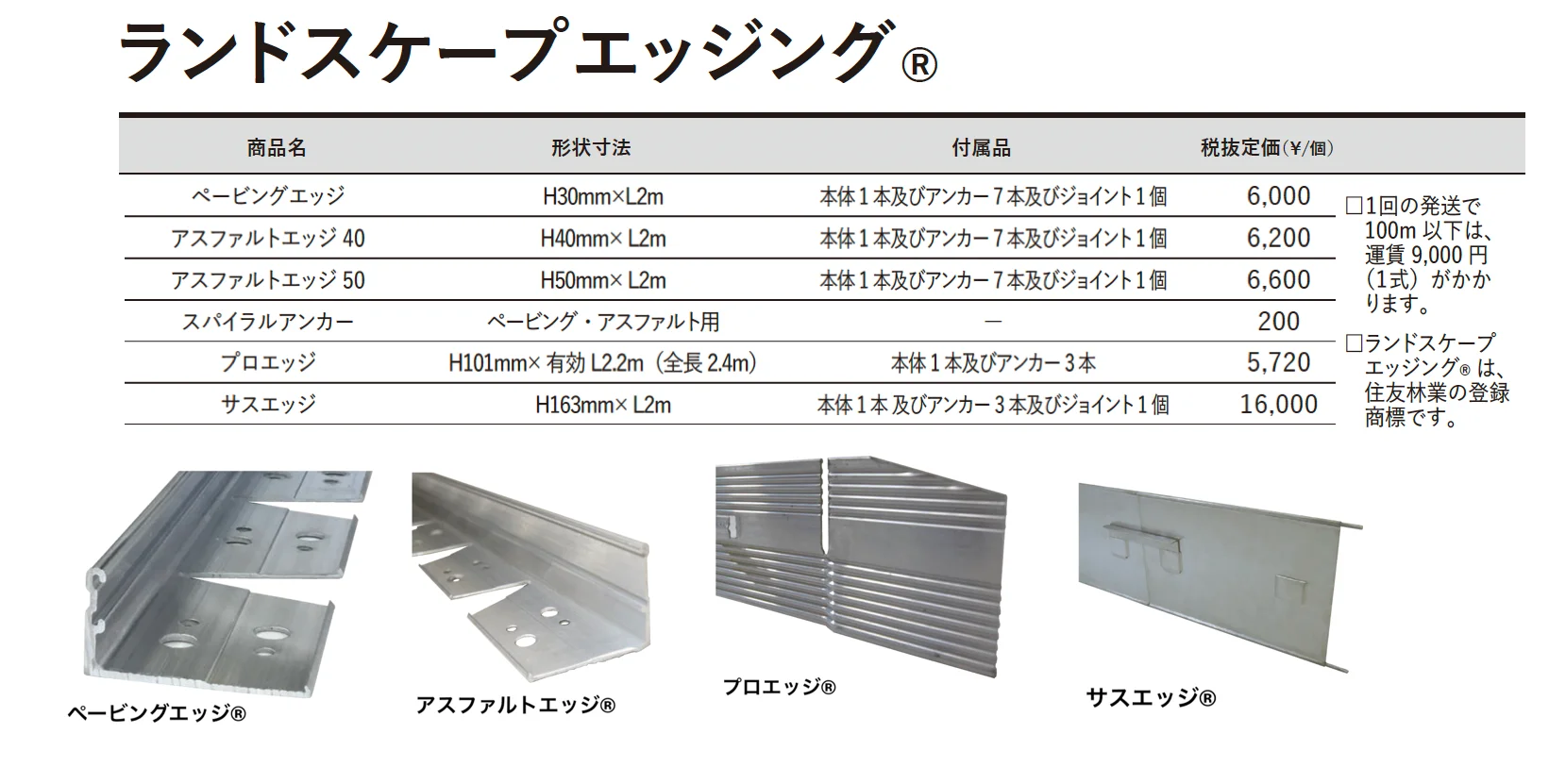 ペービングエッジ® / アスファルトエッジ® / プロエッジ® / サスエッジ®【2023年版】_価格_1