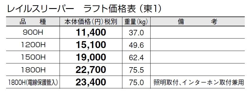 レイルスリーパー ラフト【2024年版】_価格_1