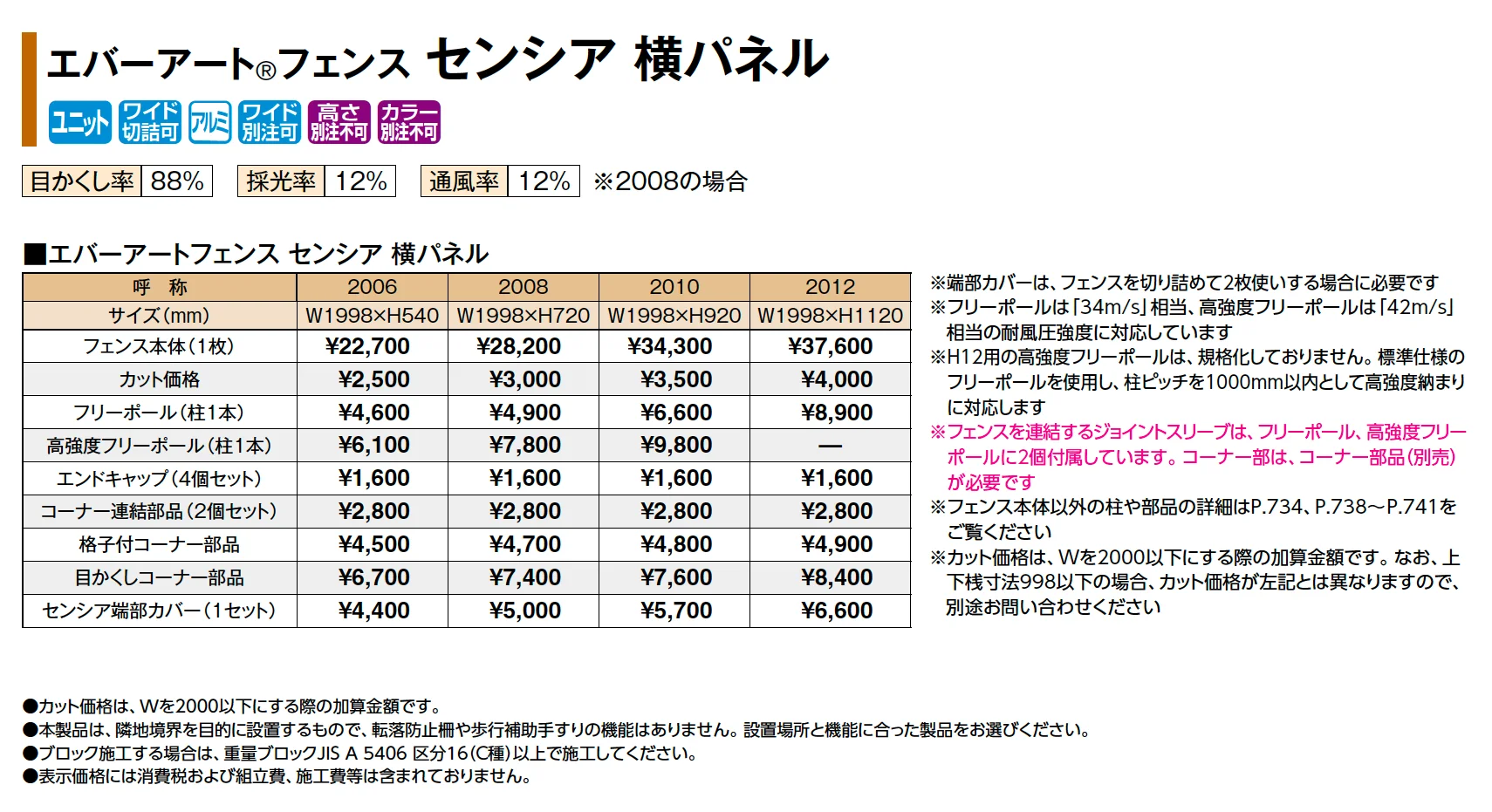 エバーアート®︎フェンス センシア 横パネル_価格_1