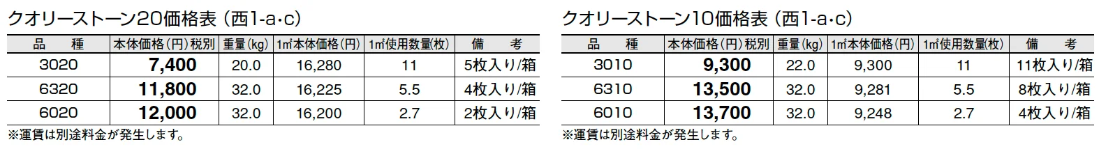 クオリーストーン 20/クオリーストーン 10【2024年版】_価格_3