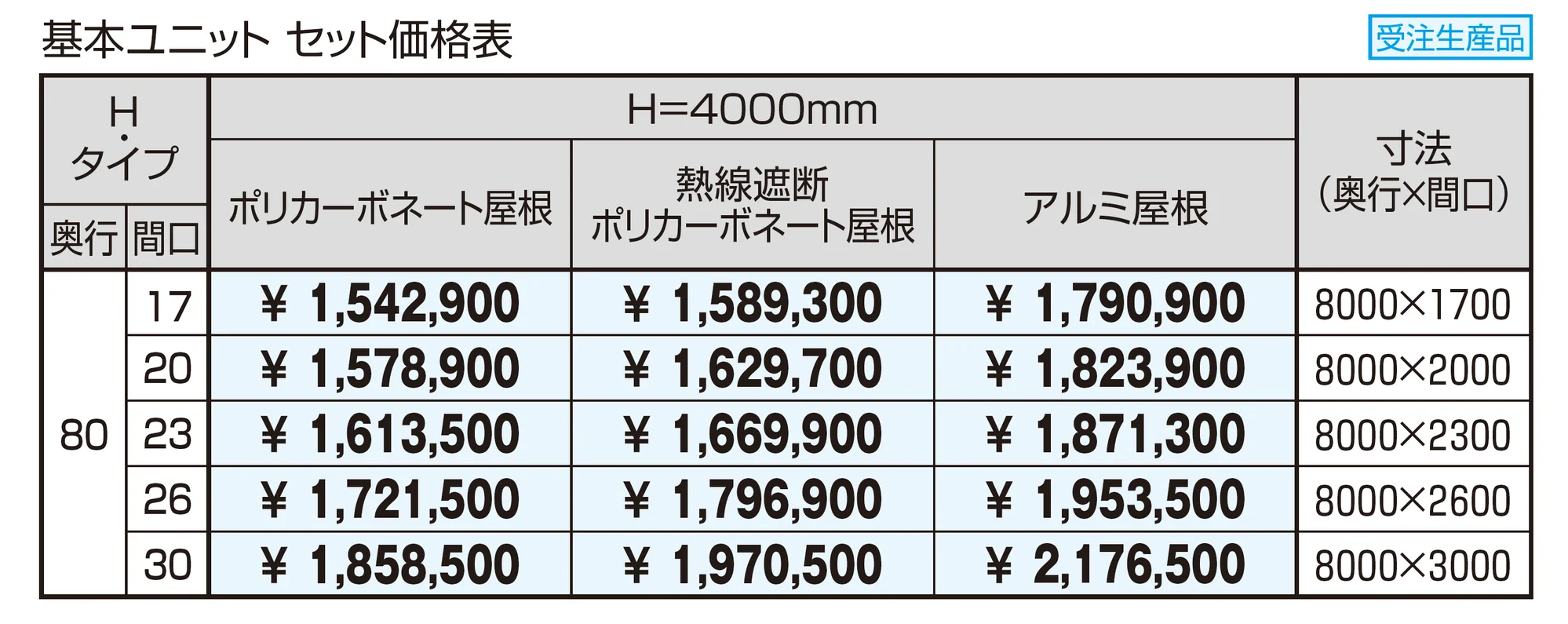 ファインロードS 緊急車両通過仕様 両支持タイプ 一般地域型 基本ユニット_価格_1