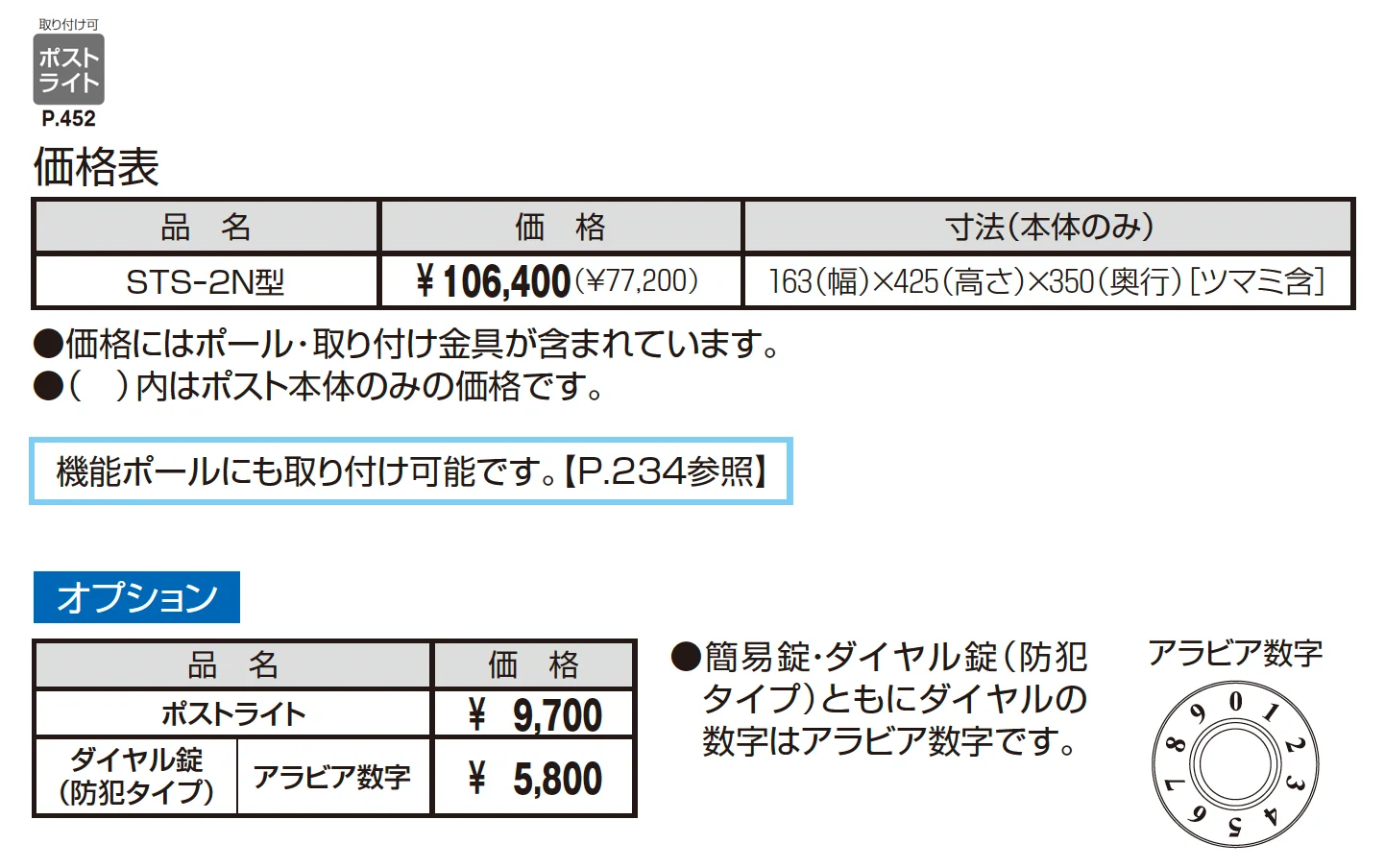 STS-2N型【2025年10月価格改訂版】_価格_1