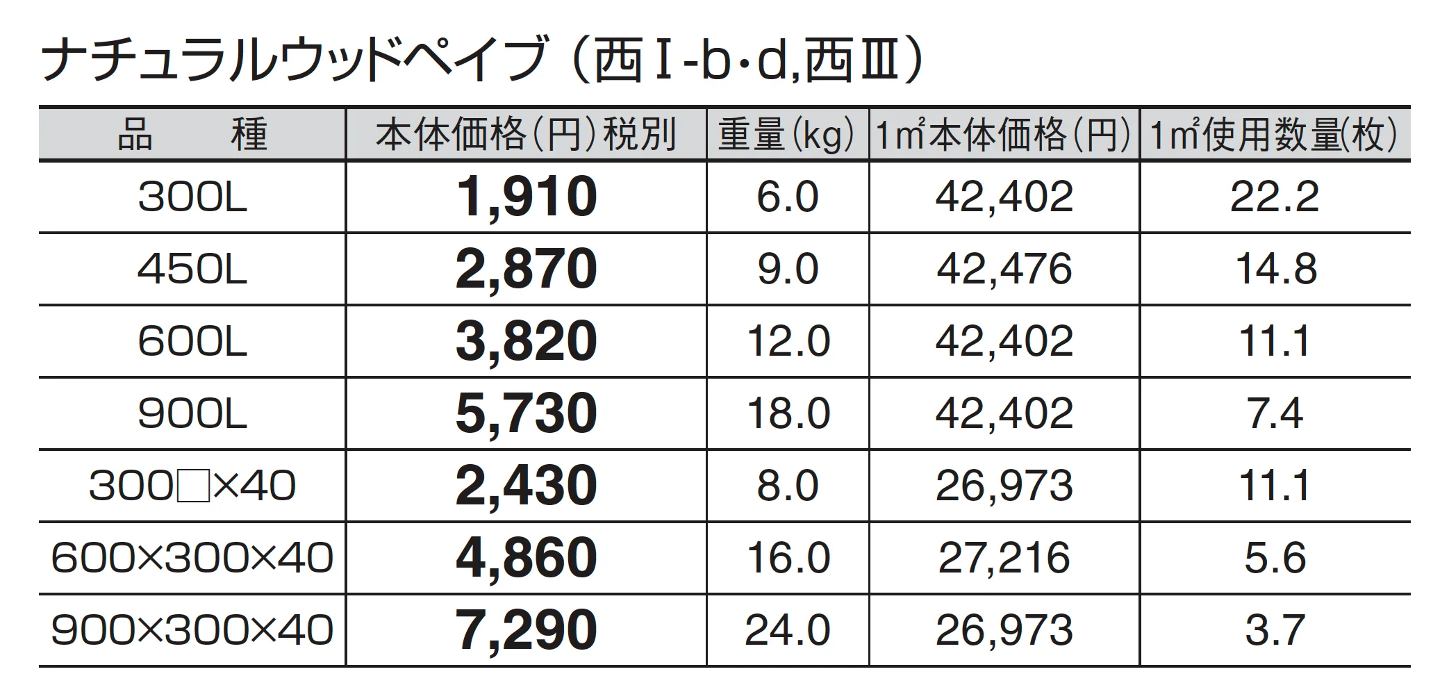 ナチュラルウッドペイブ_価格_4