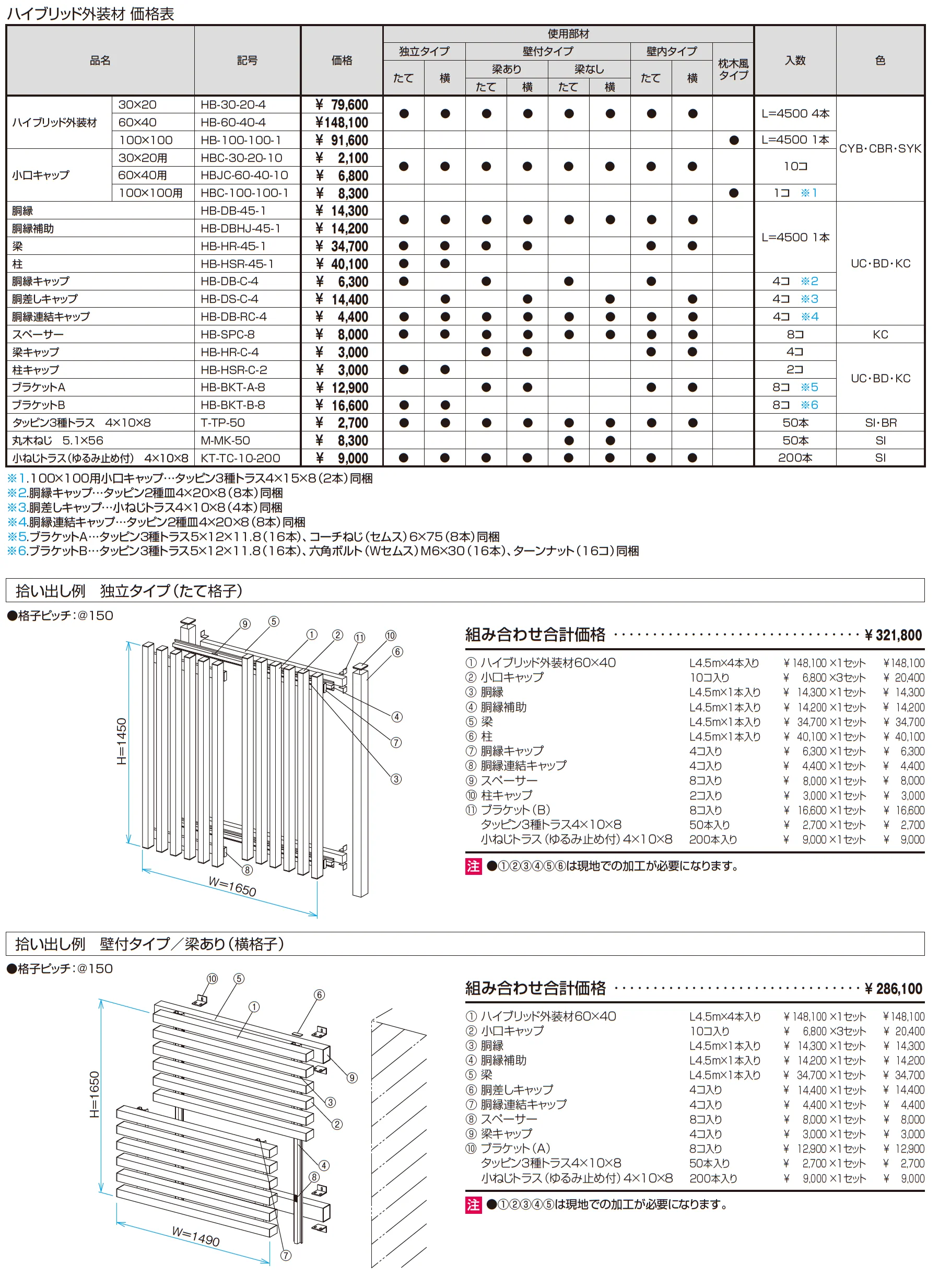 ハイブリッド外装材_価格_1