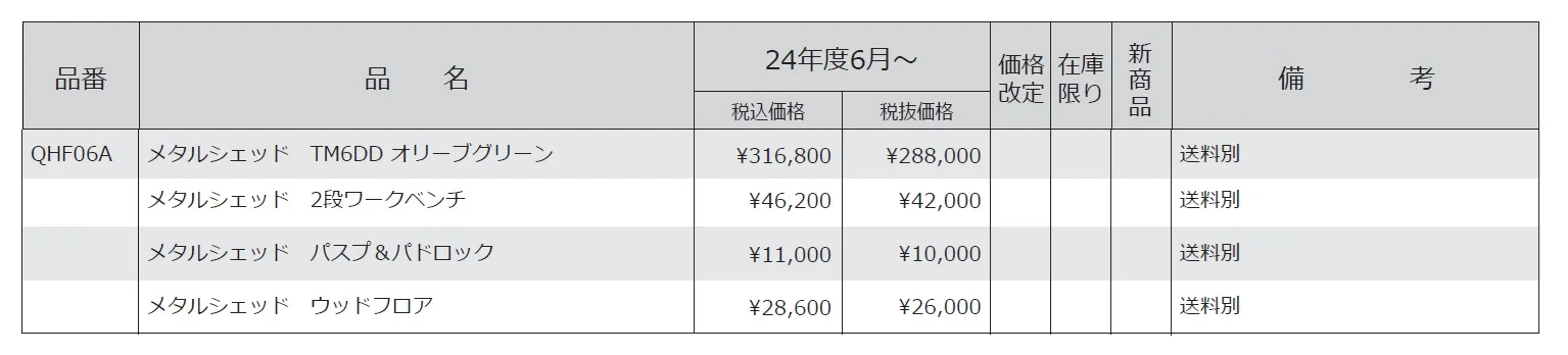 物置 アペックスルーフ【2024年版】_価格_1