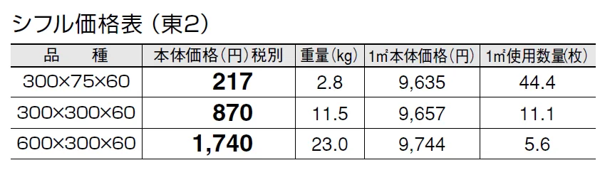 シフル【2024年版】_価格_2