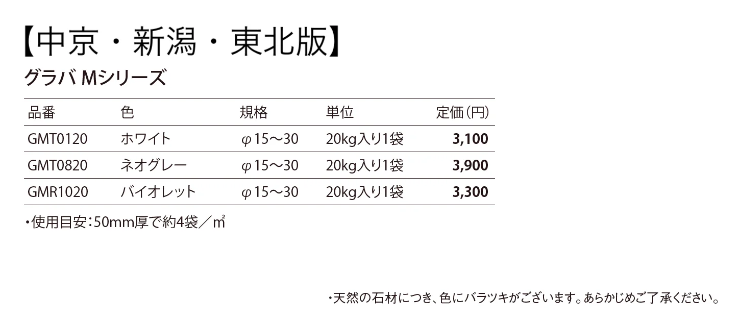 グラバMシリーズ_価格_2