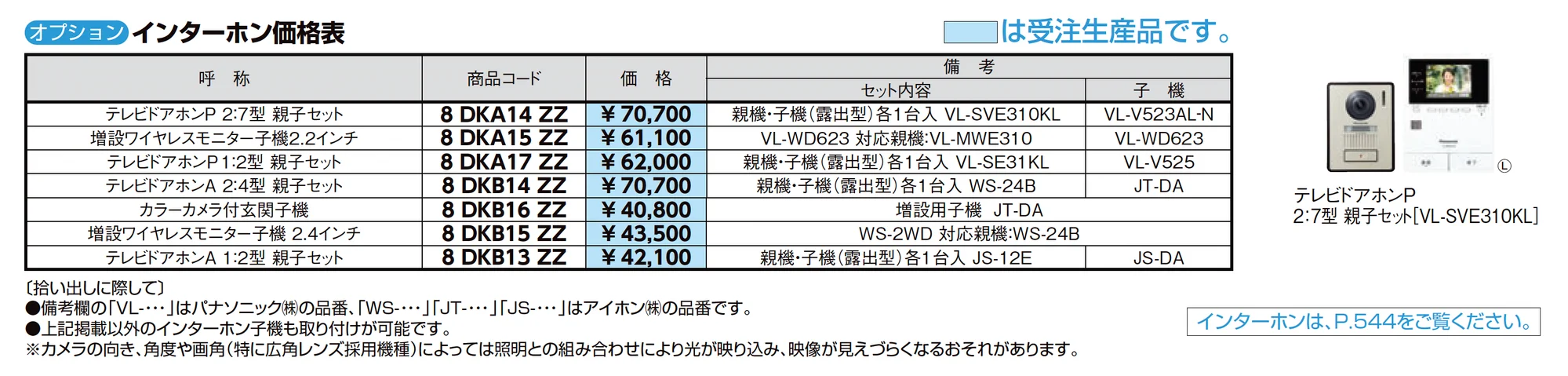 アクシィ2型_価格_5