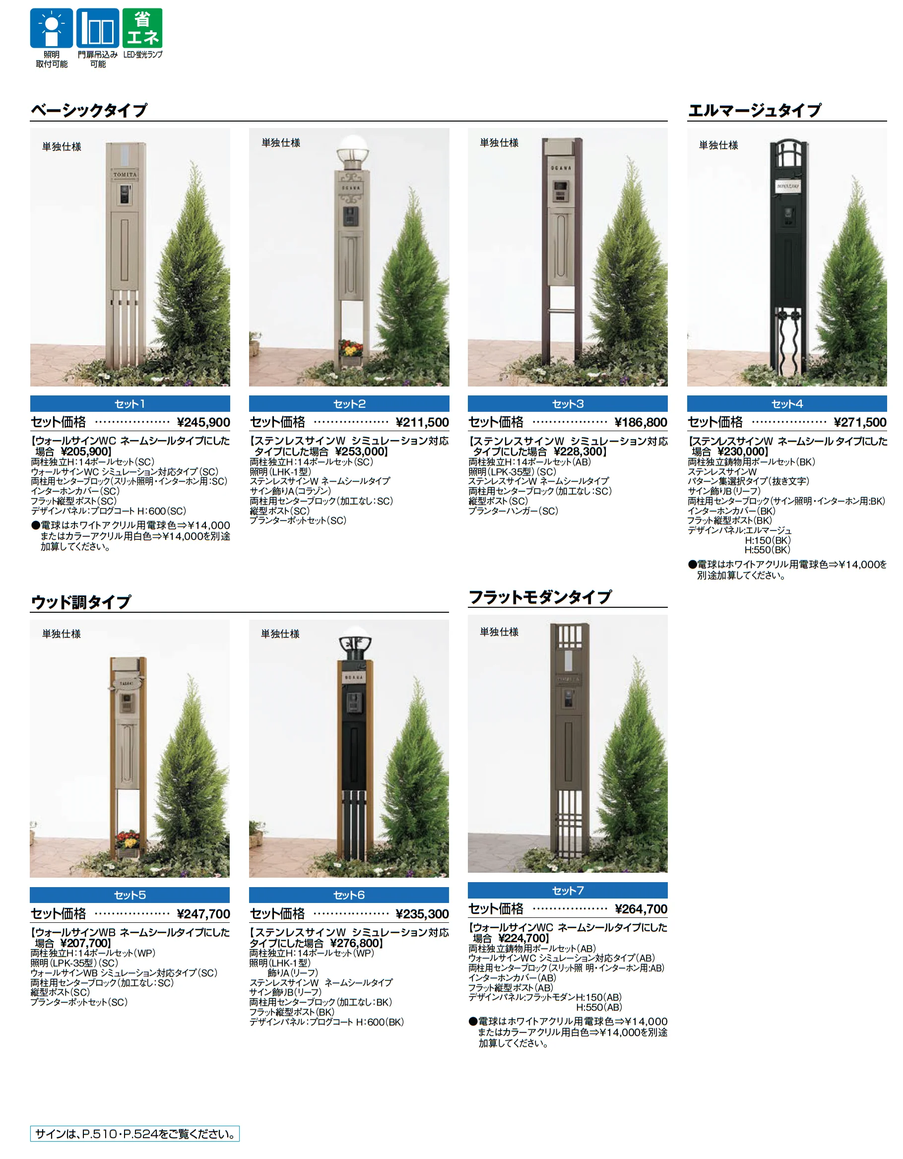 スクリーンファンクションユニット_価格_1