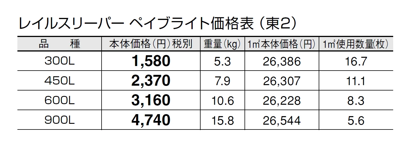 レイルスリーパー ペイブライト【2024年版】_価格_2