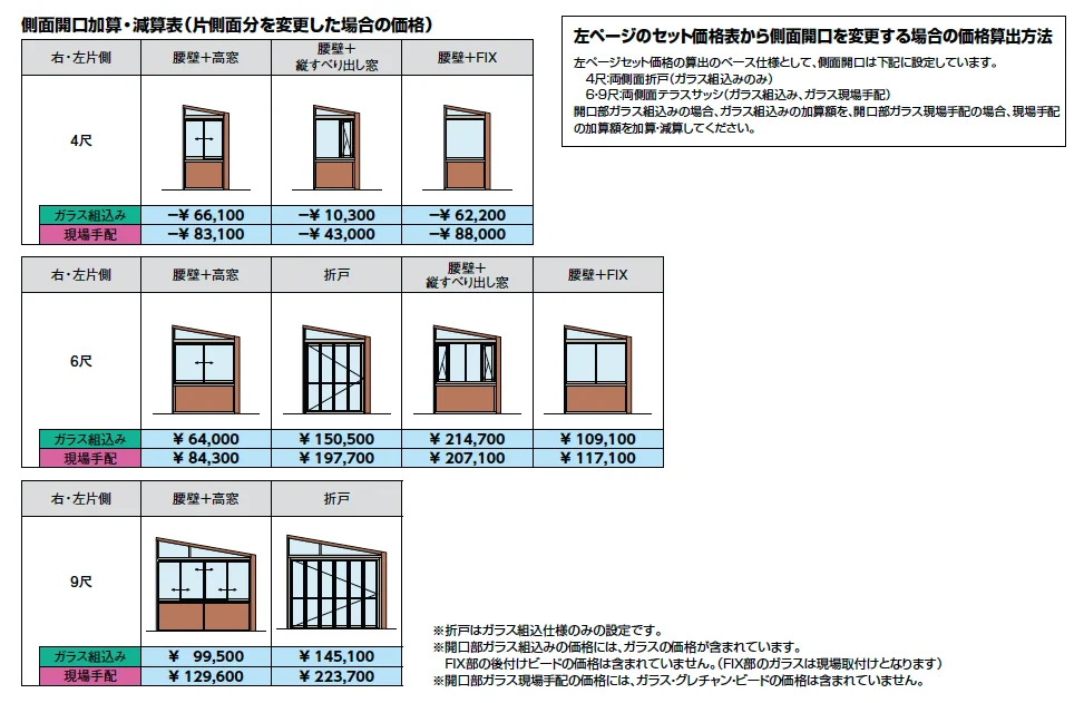 ガーデンルームGF デッキ仕様【2025年版】_価格_2